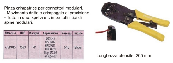  | FTN Componenti