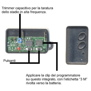  | FTN Componenti